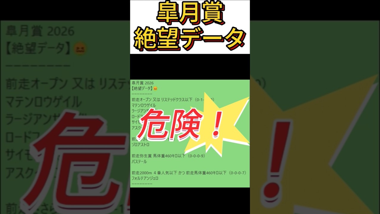 【皐月賞 2026】これは危険！【絶望データ】001 #競馬予想 #皐月賞2026