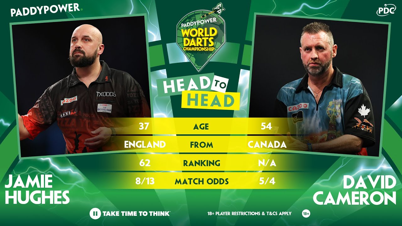 PDC World Darts Championship 2024 Round 1 Jamie Hughes vs David Cameron 2023 12 16 HUN