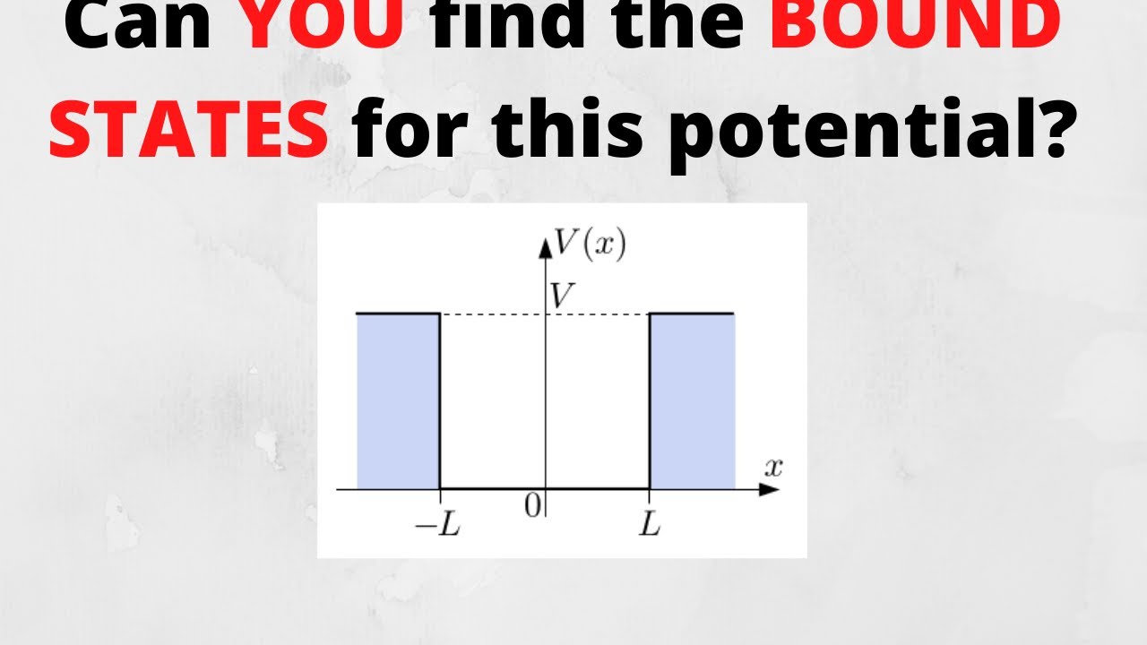 Determining the BOUND STATES for the Finite square well by brute force (no tricks)