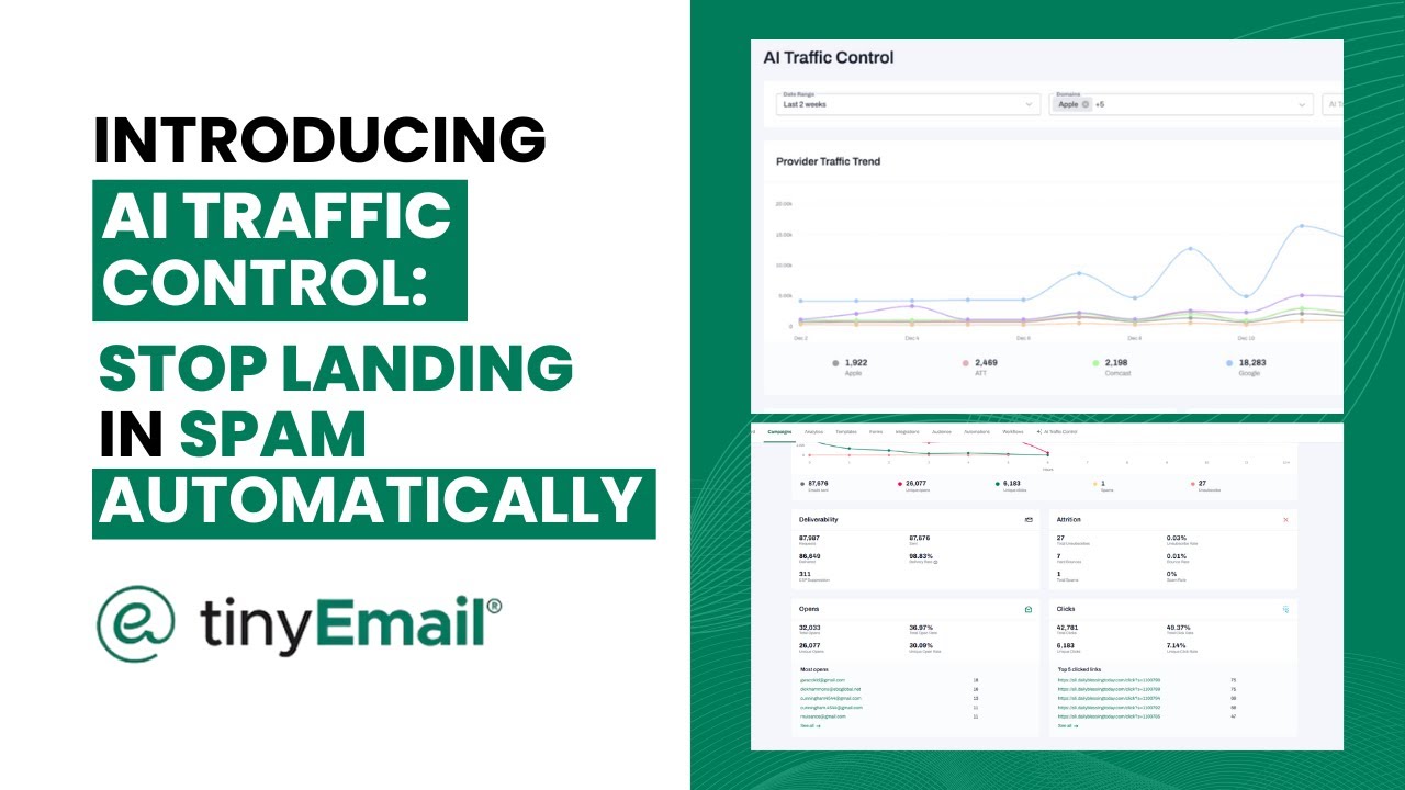 Introducing AI Traffic Control: Stop Landing in Spam Automatically