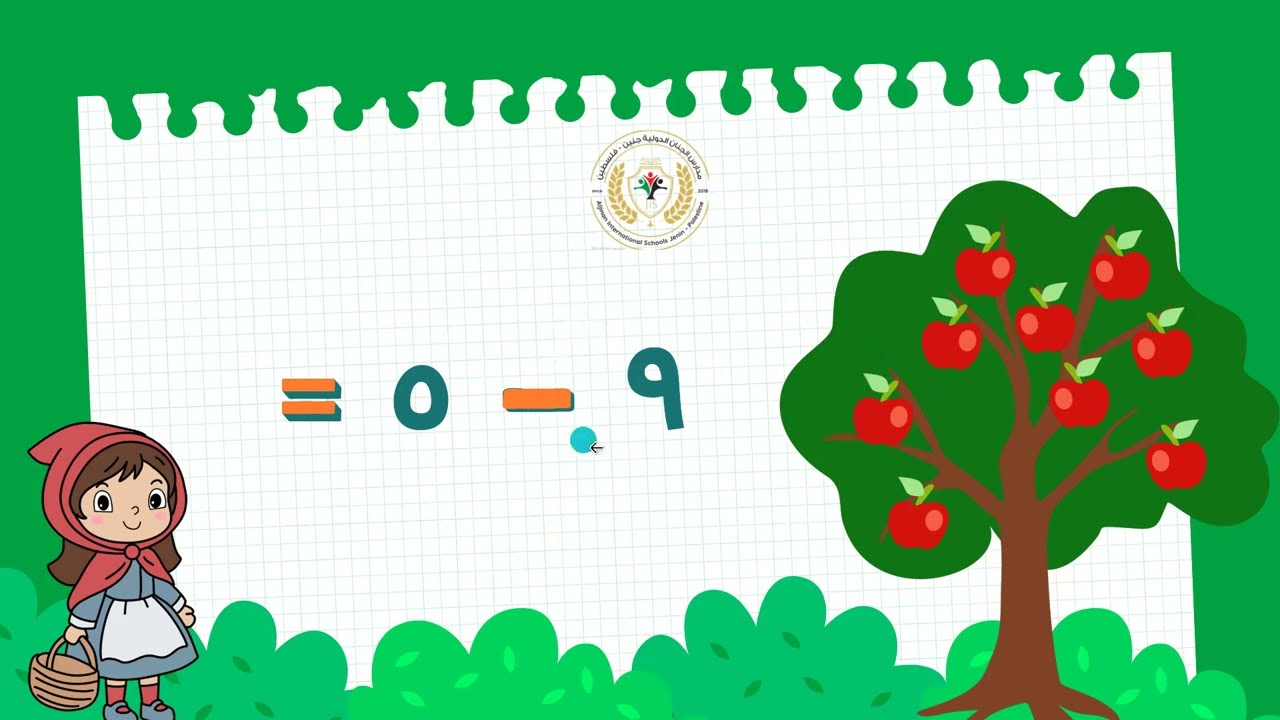 الطرح ضمن العدد 10 الصف الأول الفصل الثاني