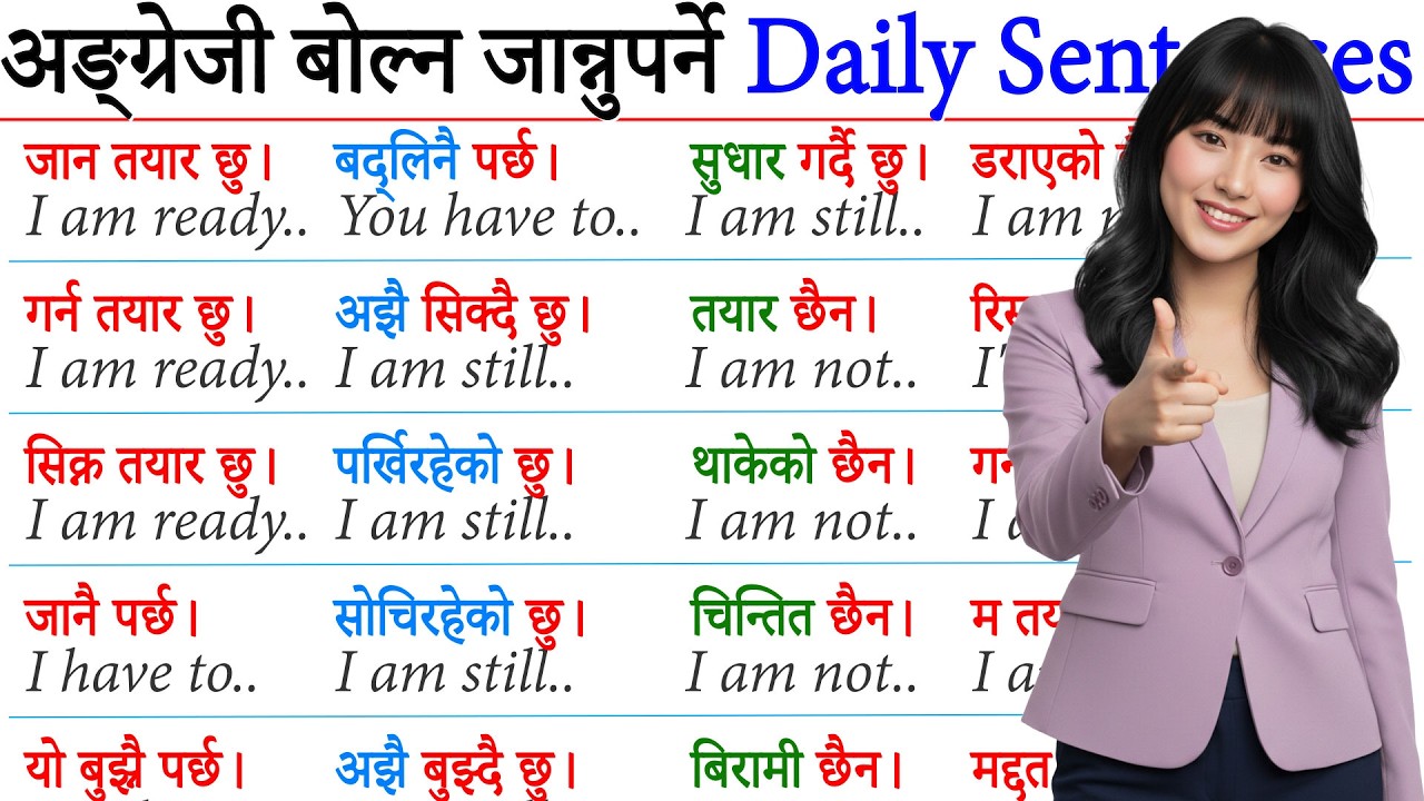 Basic बाटअंग्रेजी बोल्न सिक्नुस /Spoken English /English Speaking course /How to learn English?