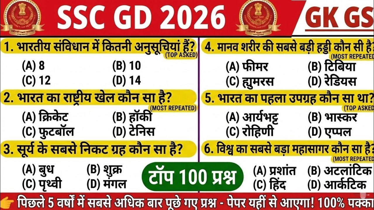 SSC GD 2026 | GK GS Top 100 Questions | रट लो ये प्रश्न | SSC GD GK Practice Set & PYQ
