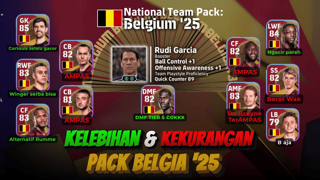 REVIEW PACK BELGIA DAN MANAGER RUDI GARCIA SBC 89
