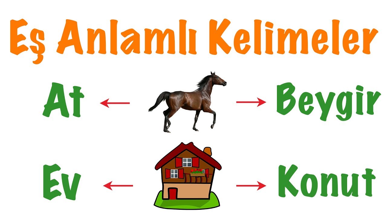Eş Anlamlı Kelimeler (Eş Anlamlı Sözcükler Listesi)