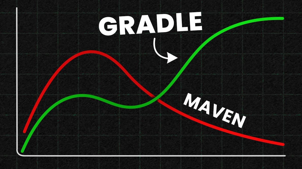 Почему Gradle УНИЧТОЖАЕТ Maven