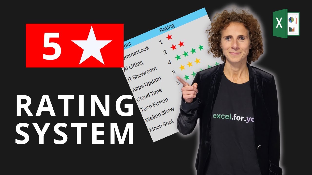 So erstellst du ein 5 Sterne Rating System in Excel