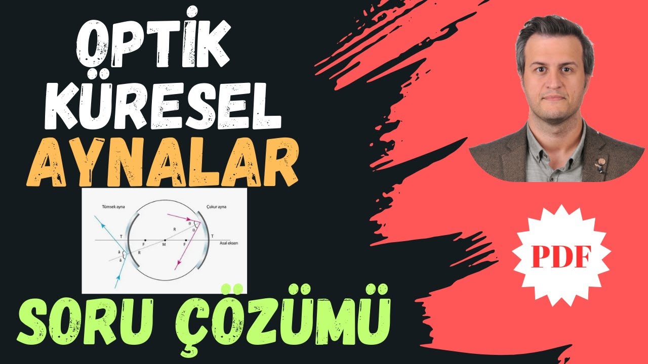 OPTİK KÜRESEL AYNALAR SORU ÇÖZÜMÜ ÇUKUR AYNA TÜMSEK AYNA 2025 PDF