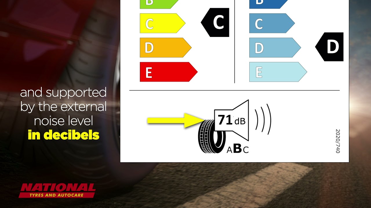 New EU Tyre Label - National Tyres and Autocare