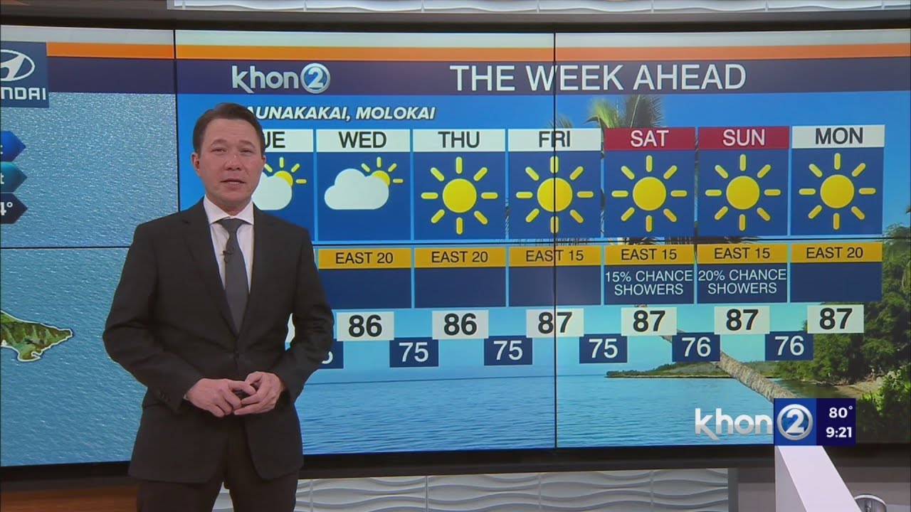 Justin Cruz's Hawaii Weather Report 09-01-2025