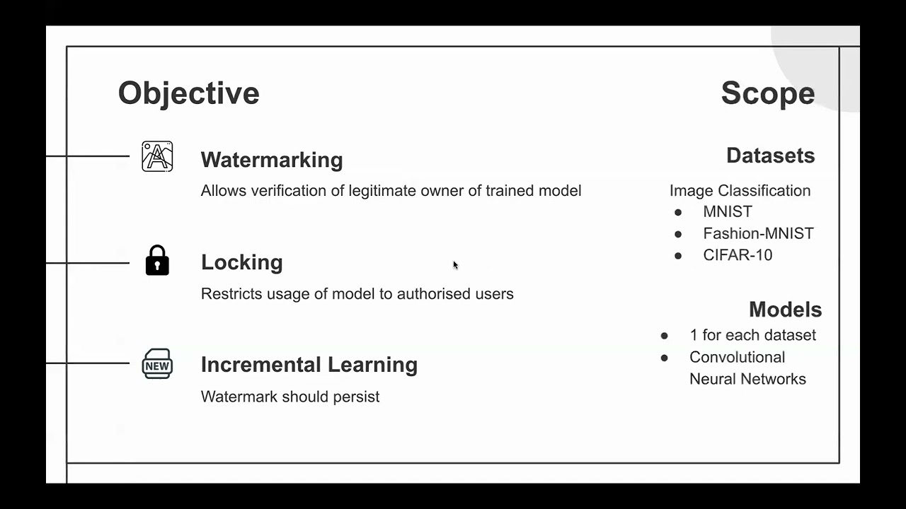 Lim Xin Yi - Protecting Neural Networks from Adversarial Attacks