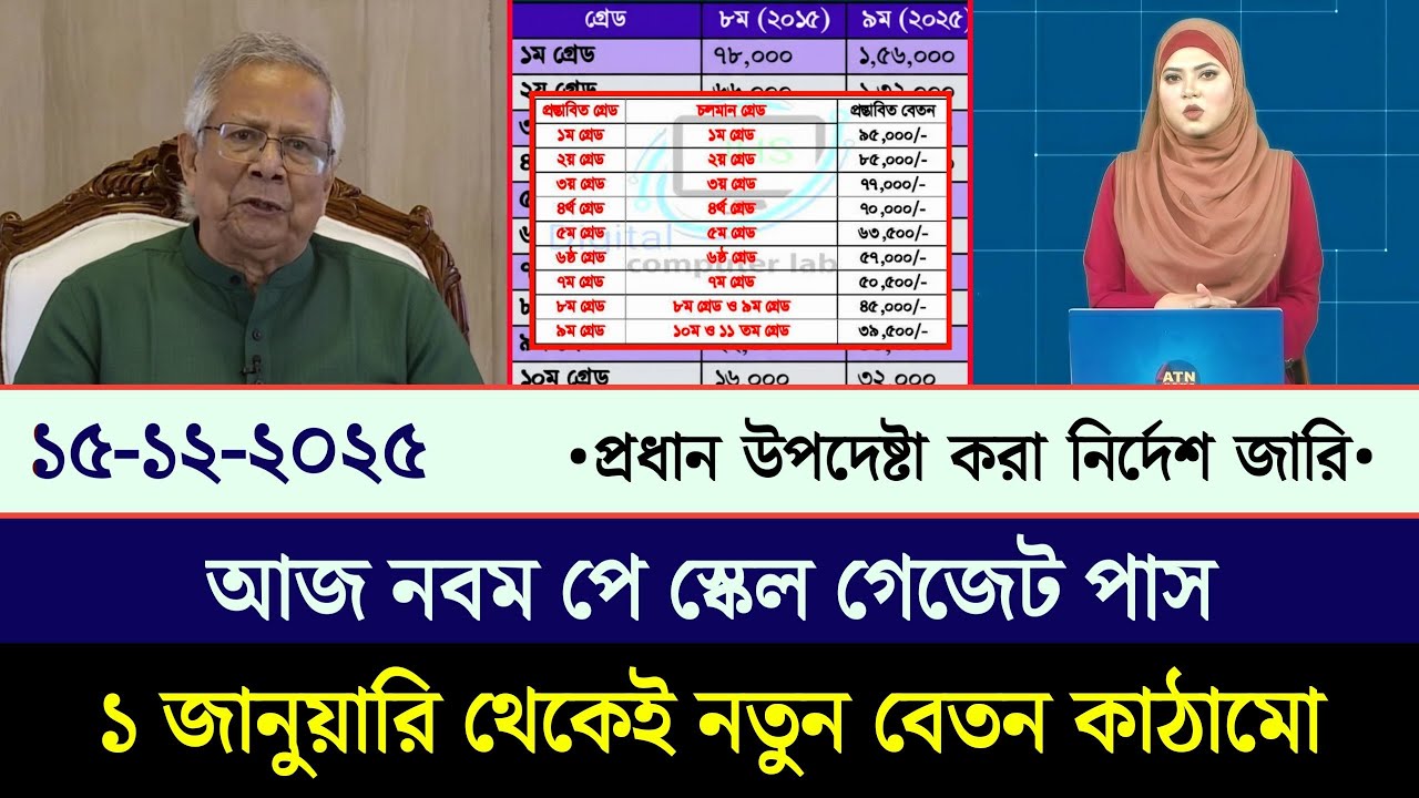 আজ নবম পে স্কেল গেজেট পাস | পেস্কেল আজকের খবর | Pay scale New Update 2025&lrm;