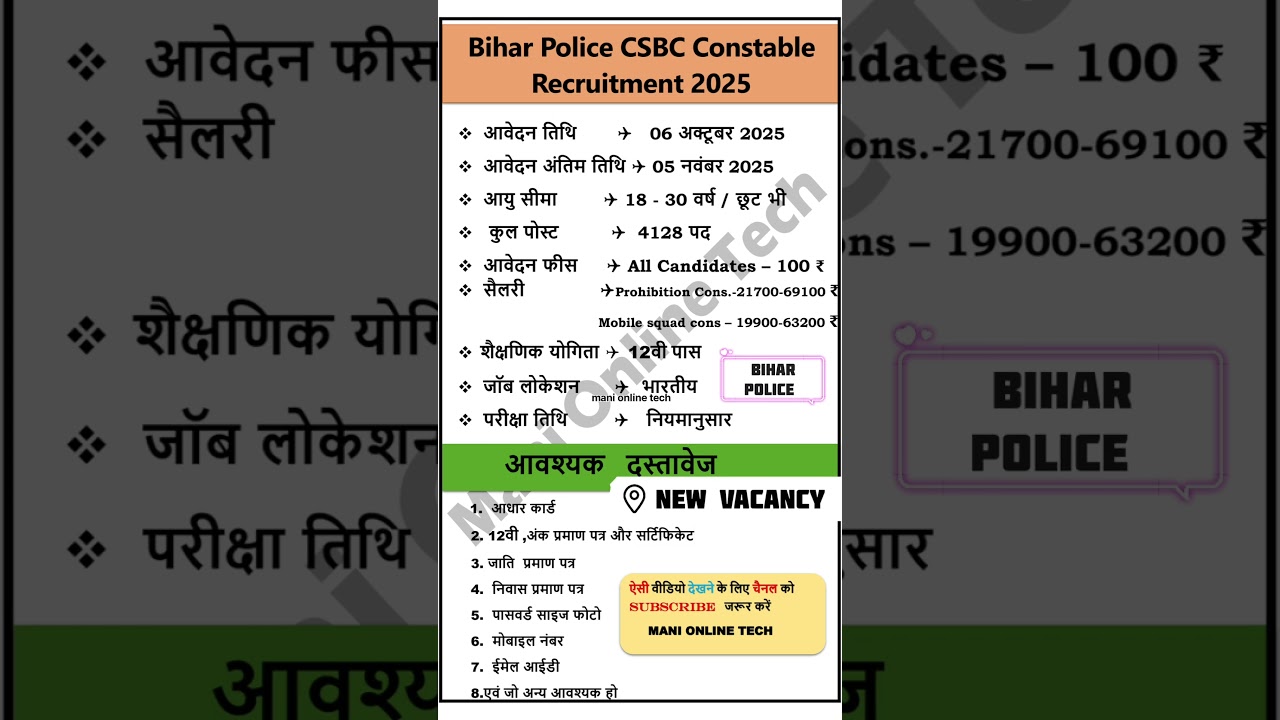 Bihar Police New Bharti 2025|Bihar Madhya Nishedh Vacancy 2025|Bihar Jail warder Bharti 2025