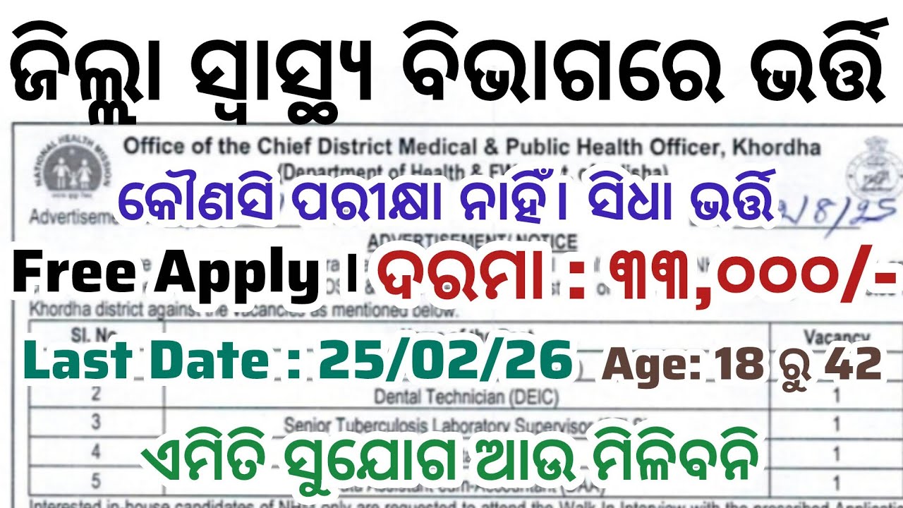 District Hospital Recruitment 2026//Salary 33,000/-//Odisha Govt Jobs//Latest Jobs in Odisha 