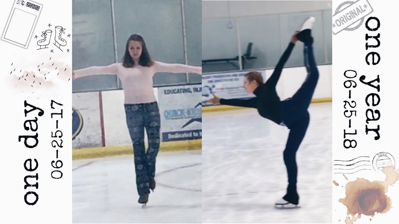 A Year of Figure Skating//Year 1 Progress Timeline// Adult ice skating