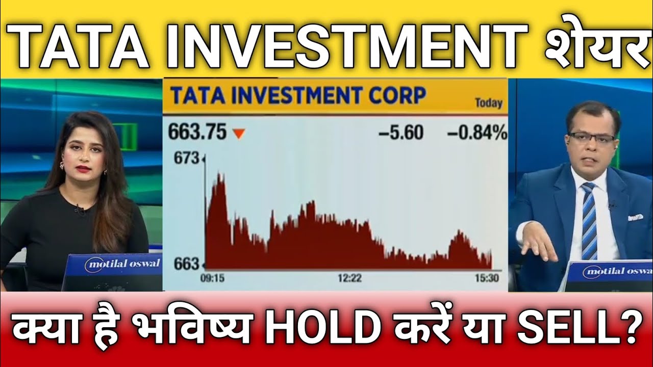 Tata investment share latest news, tata Invest share anelysis, tata Invest share target