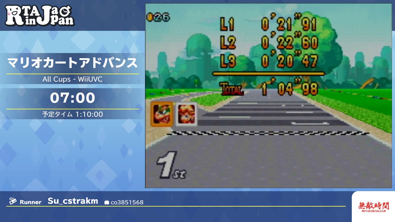 RTA in Japan Online 2020: マリオカートアドバンス