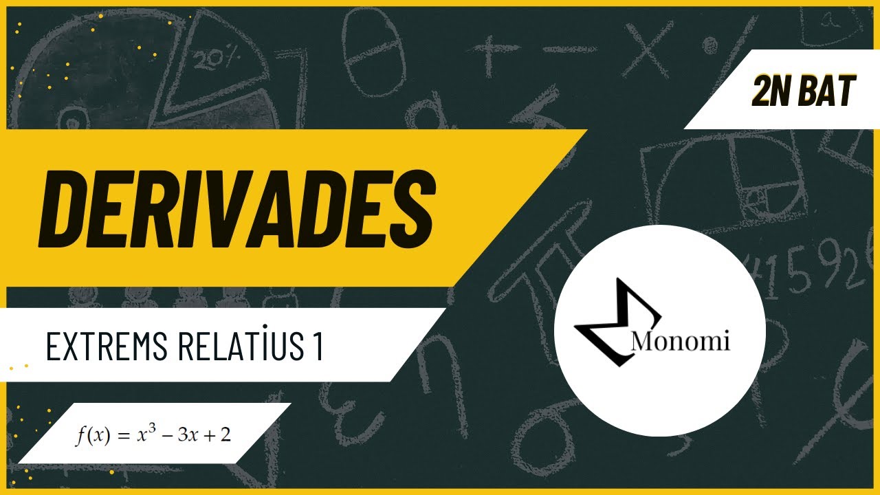DERIVADES - Exercicis - Extrems relatius 1 (2n BAT)