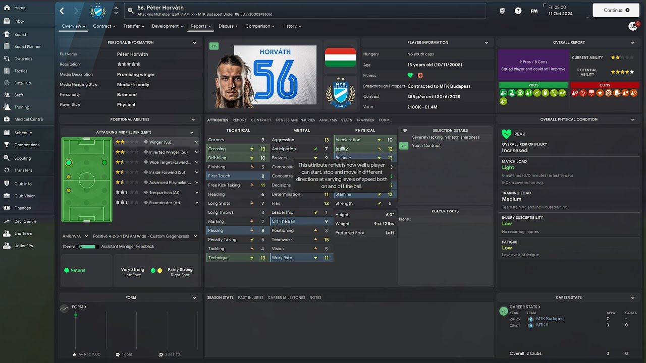 Adding FM24NewGen faces football manager 2024