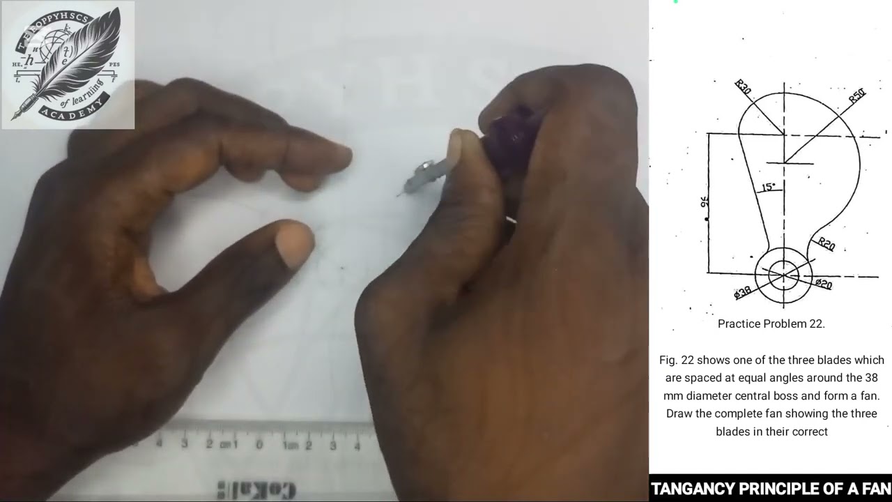 TANGANCY PRINCIPLE OF A FAN