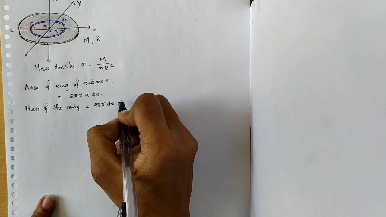 Moment of Inertia of a Thin Circular Disc