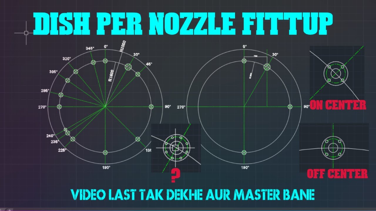 How to Nozzle Setup on Cone? How to Nozzle Setup on Dish? How to Nozzle Setup? Nozzle setup Kaise