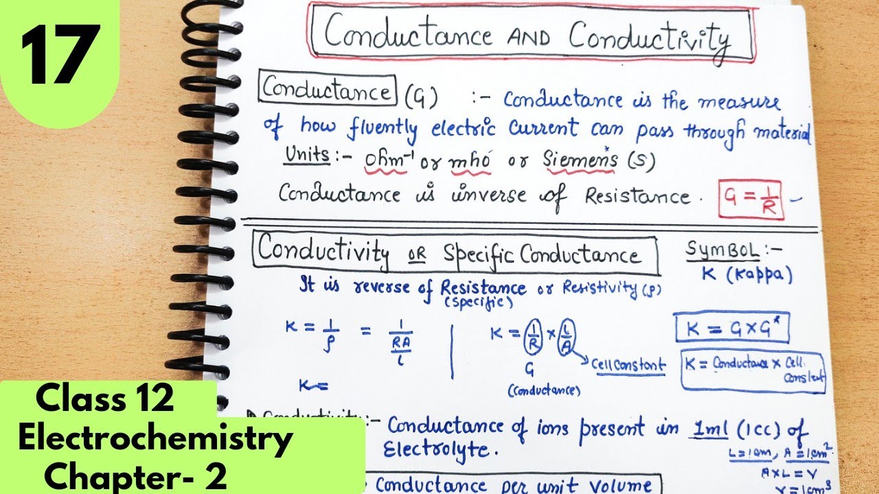 Specific Conductance, Conductivity| Conductance |units of conductivity| Electrochemistry Class12