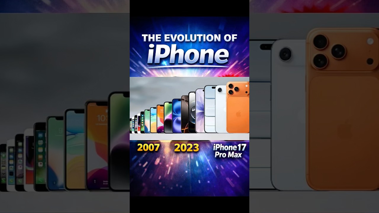iPhone Then vs Now 2025 