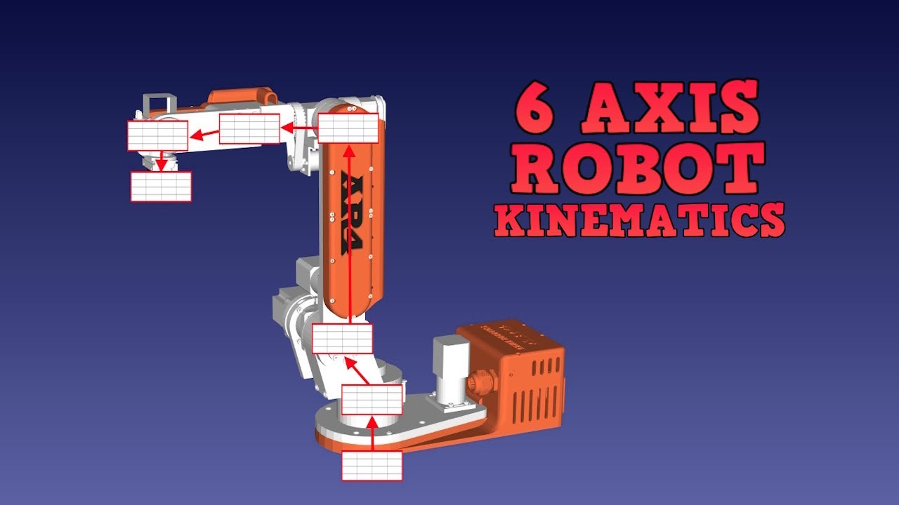 6 Axis Robot Forward & Inverse Kinematics Tutorial - Denavit Hartenberg Parameters With the AR4-MK2