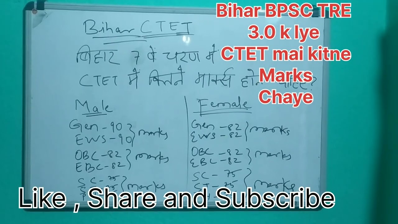 Bihar BPSC TRE 3.0 Eligibility Criteria for Bihar and  other State Candidates...