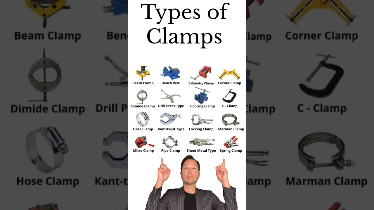Types of Clamps #Clamps #Shorts #youtubeshorts