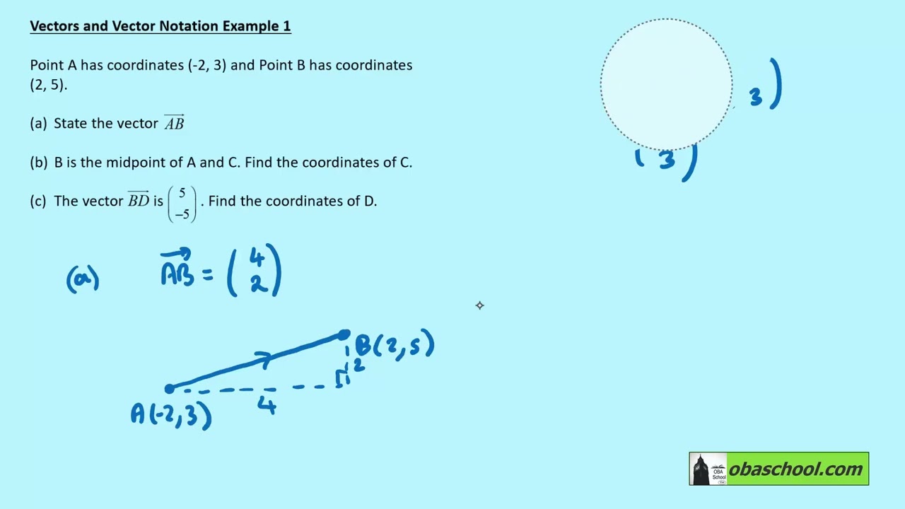 Vectors and Geometric Proof -1.2 Vectors and Vector Notation - Vectors and Vector Notation Example 1