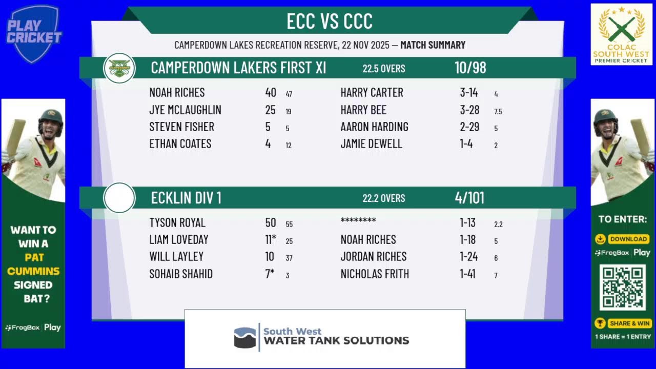 Ecklin Div 1 v Camperdown Lakers First XI