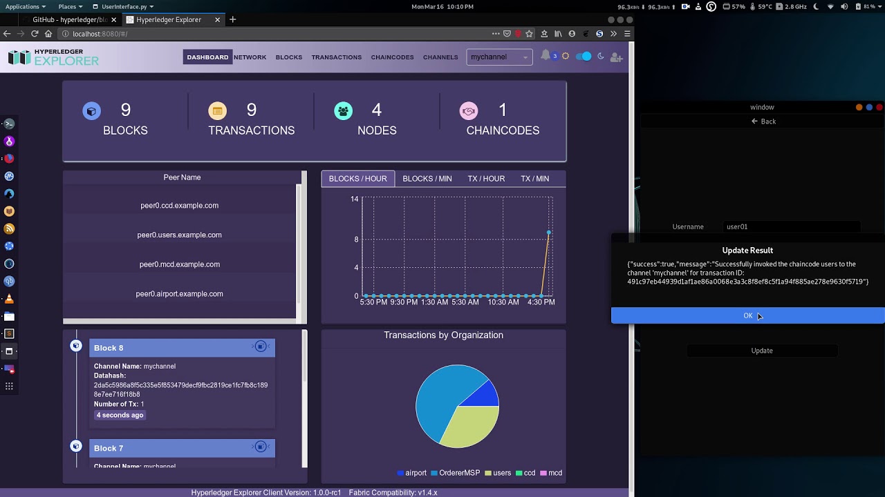 Consent Management with Hyperledger Explorer