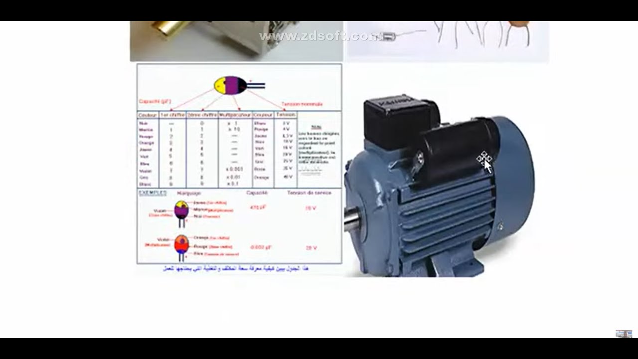 دائرة المكثف    3 - أ/ محمد الدوكري
