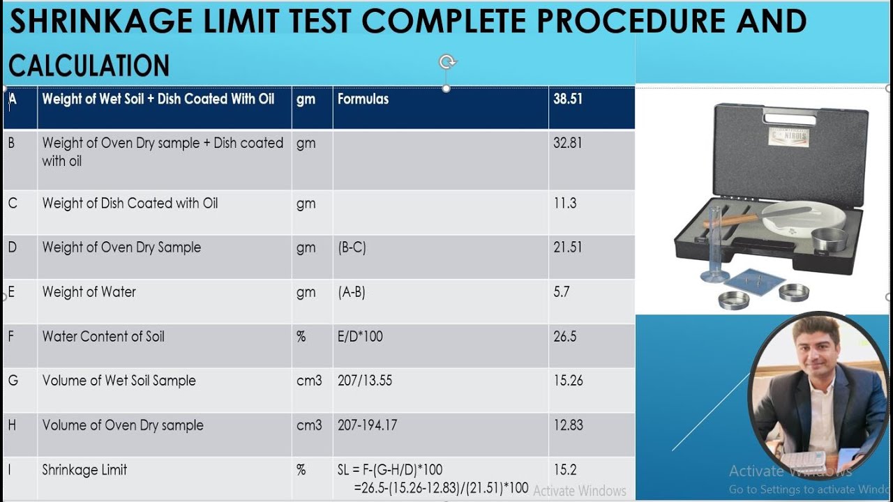 "Shrinkage Limit Test of Soil – Procedure & Calculations | Geotechnical Engineering Lab"