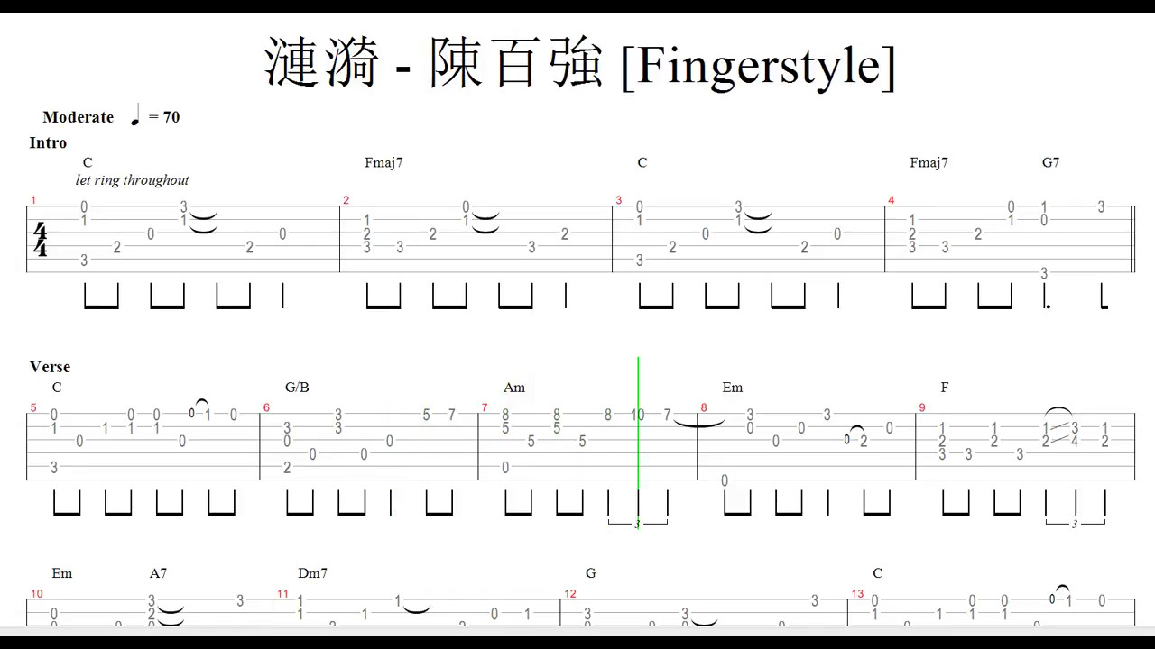 漣漪 - 陳百強 [Fingerstyle]