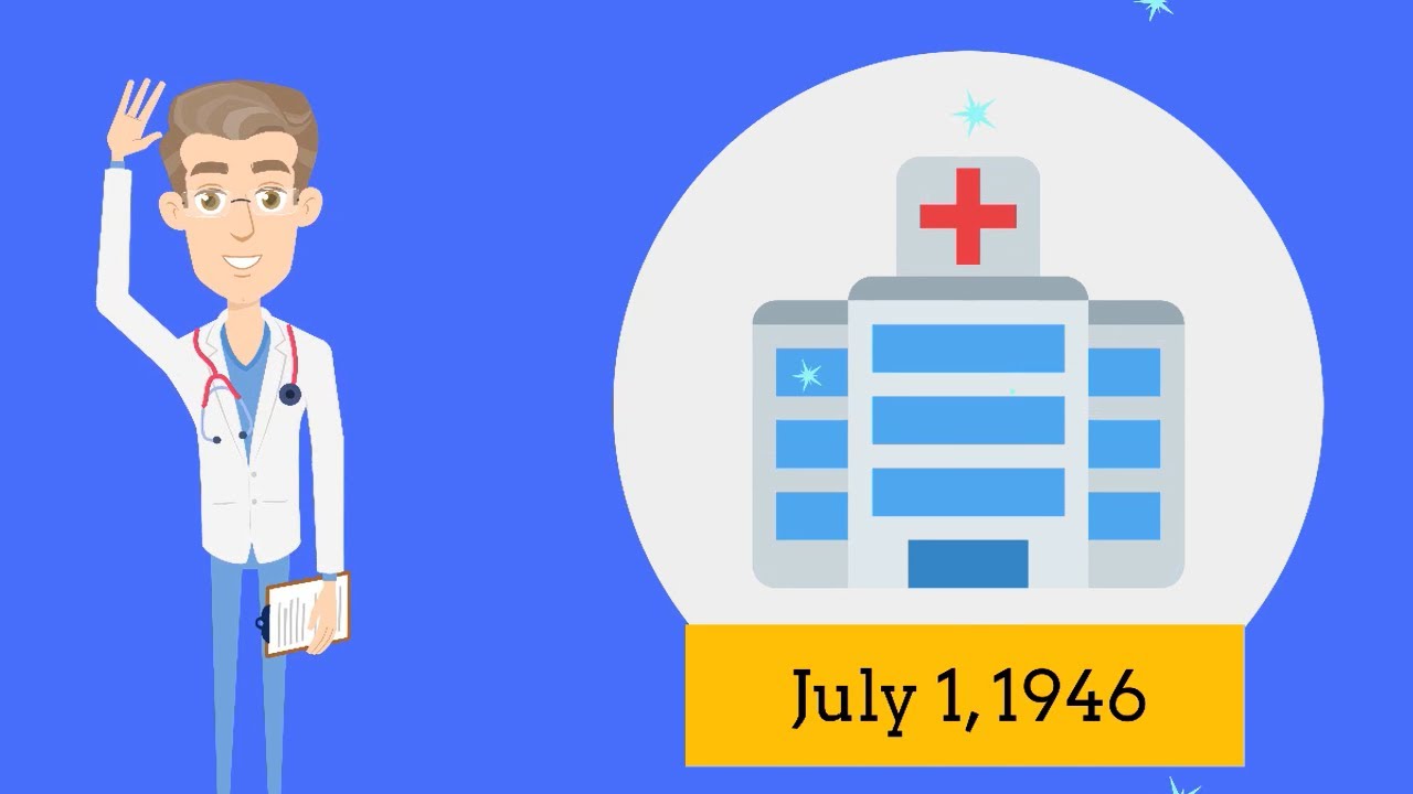 WHAT IS CDC? [Origin and history]