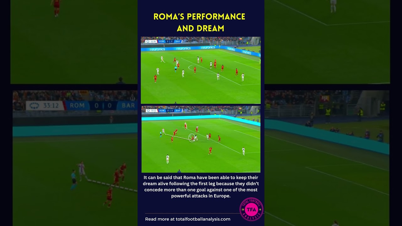 Lessons AS Roma Women can take into their second leg tie versus Barcelona 