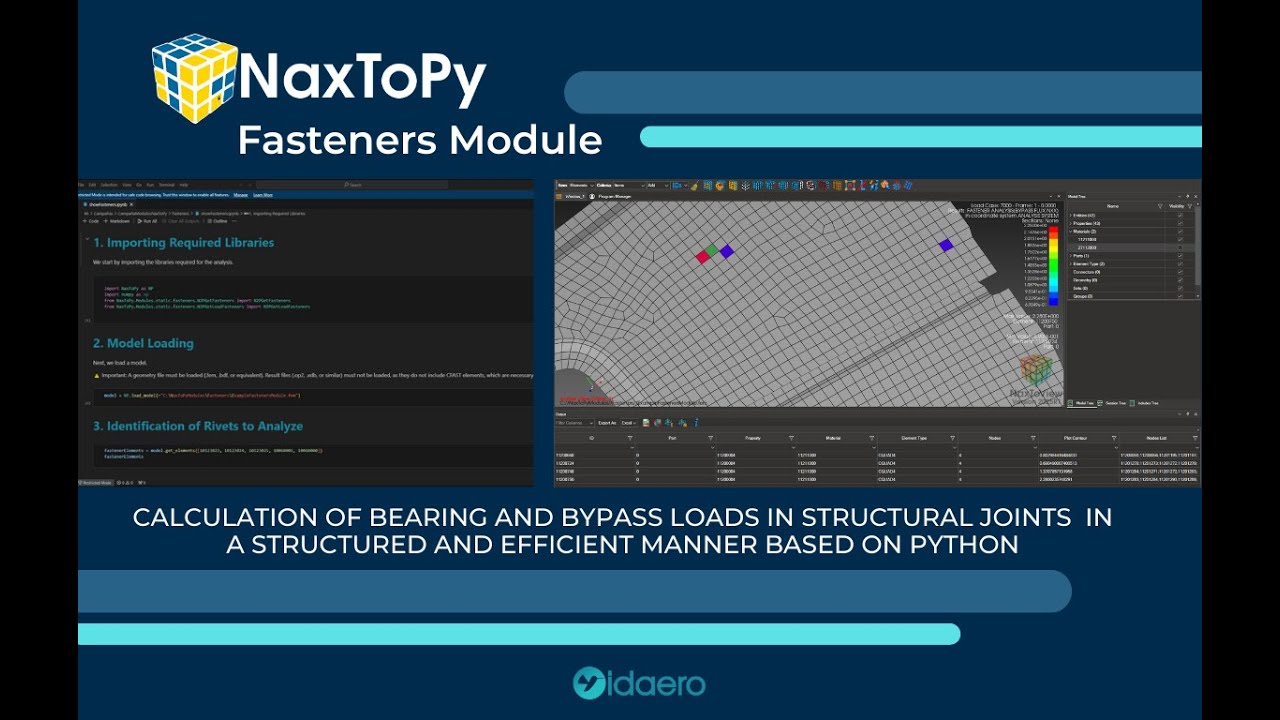 Fasteners Module with NaxToPy