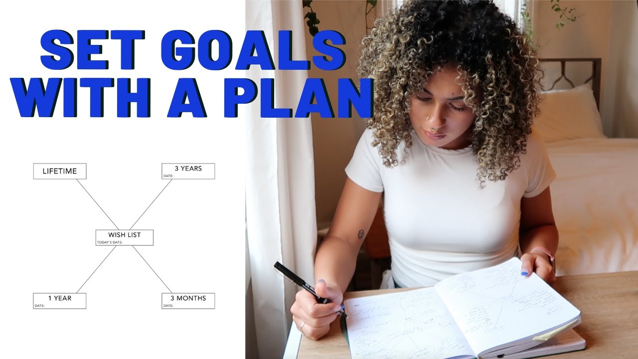 Goal Setting Activity 2021 | Short term & long term goals! | Passion Planner Roadmap