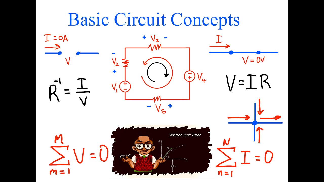 Basics concepts of electric circuits such as Ohms and Kirchhoff's Laws, short and open circuits etc.