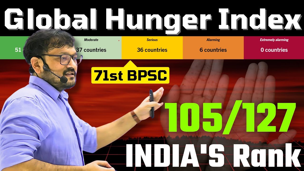Global Hunger Index 2024 |GHI India'sRanking | Sureshot 5-Minutes Series | @BCWROHIT