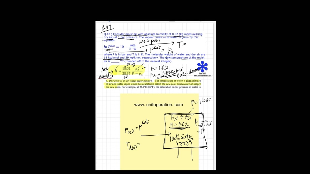 (PKL3135):Dew Point Temperature Determination from Humidity and Vapor Pressure Relation