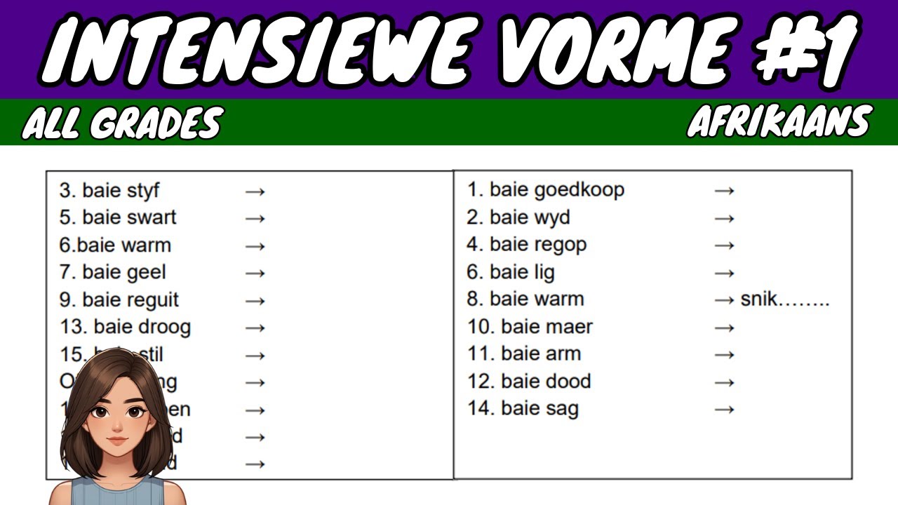 Intensiewe Vorm #1 | Afrikaans FAL