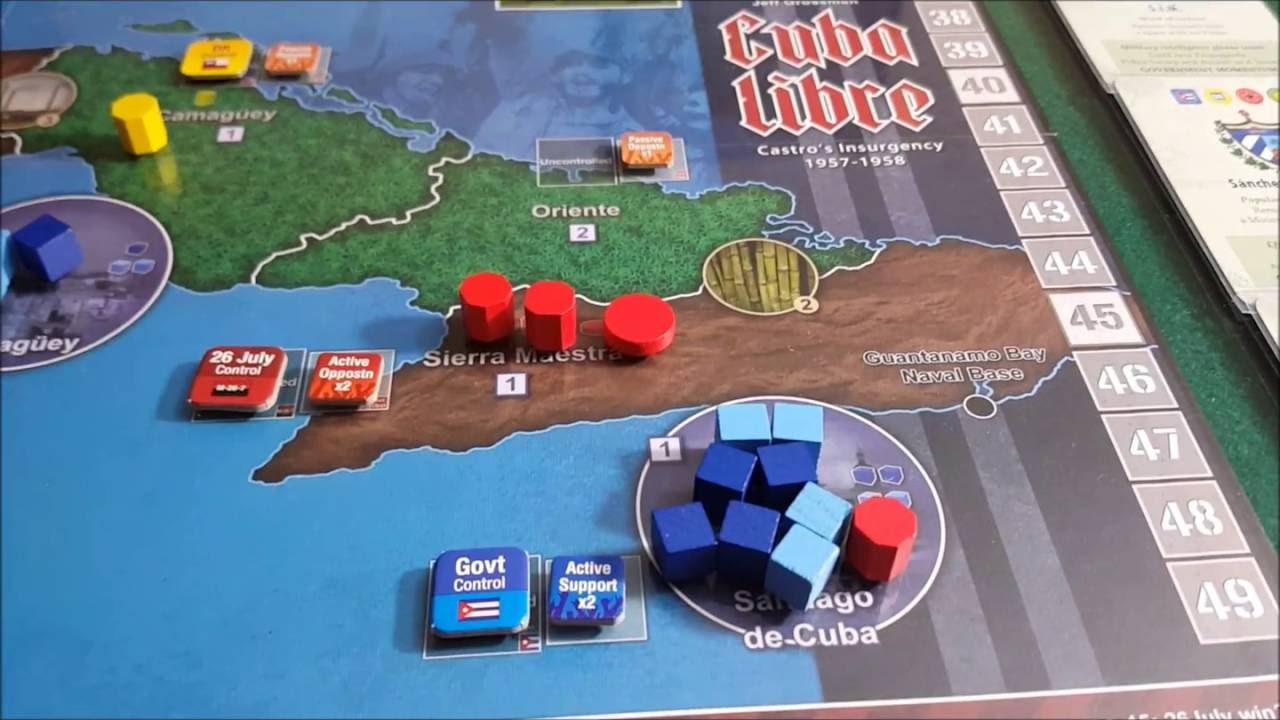 Cuba Libre Game: Government Strategy Guide