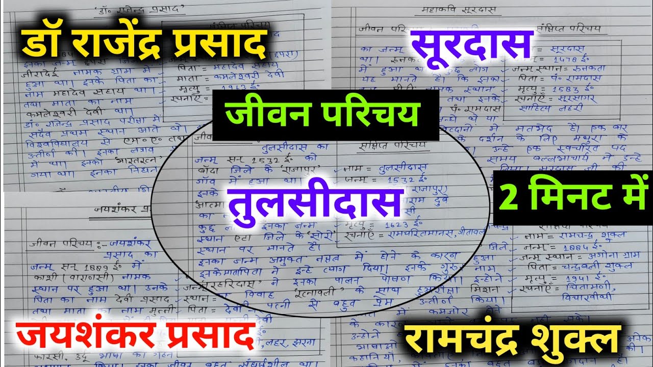 सभी महत्वपूर्ण जीवन परिचय मात्र 1 Video में 2026 UP Board Exam || Hindi ke Sabhi Jivan Parichay 2026