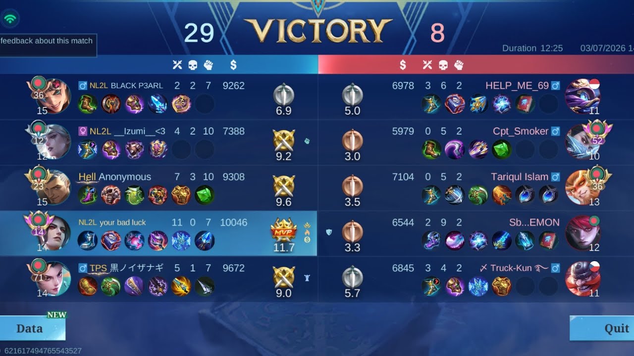 MVP challenge with my teammates part 2