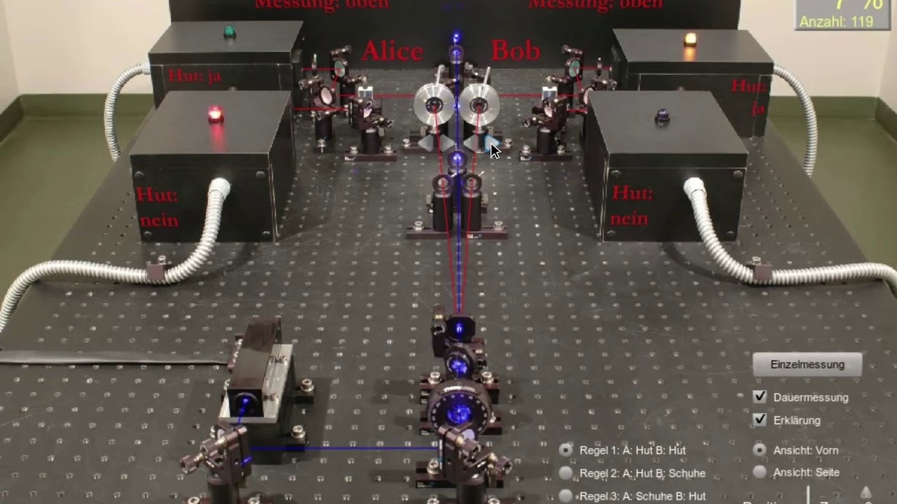 Quantenphysik: Verschränkung - Beweis der Nichtlokalität