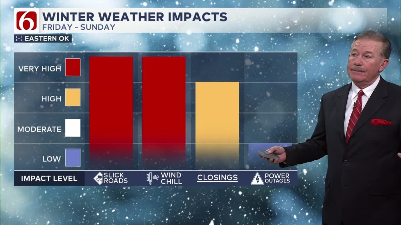 Travis Meyer's Wednesday Overnight Forecast | January 21, 2026